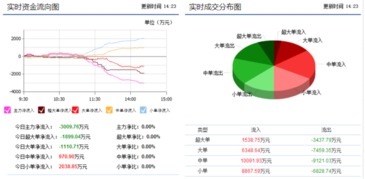 周五还叫五矿发展，为啥周一变XD五矿发了 。。 为什么要加个XD。。