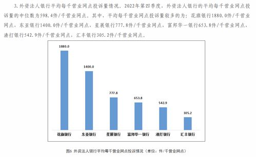  台北富邦银行资产规模如何,台北富邦银行资产规模分析 天富登录