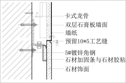 设计师必看,重要石材节点