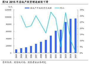 文安县望津房地产开发有限公司怎么样？