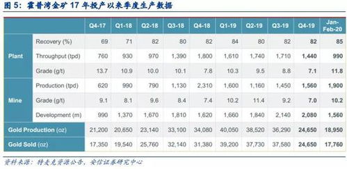 山东黄金今天怎么停了