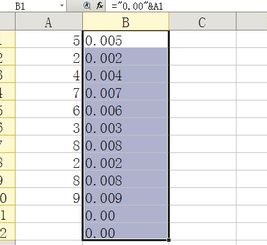 wps表格中如何在前面加0.00 