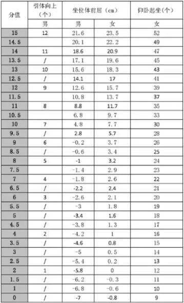 淮北家长速看,市教育局发布最新通知