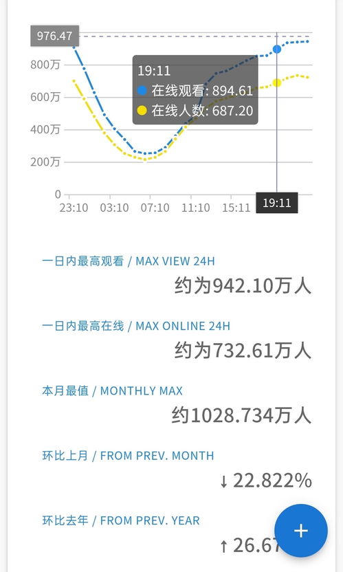 分享转氨酶冷知识</title>
<meta name=