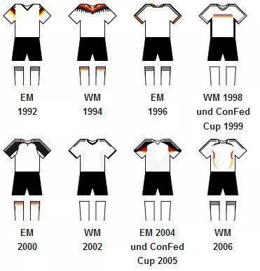 欧洲杯德国队球服名字,哪个足球队的球服好看呢？