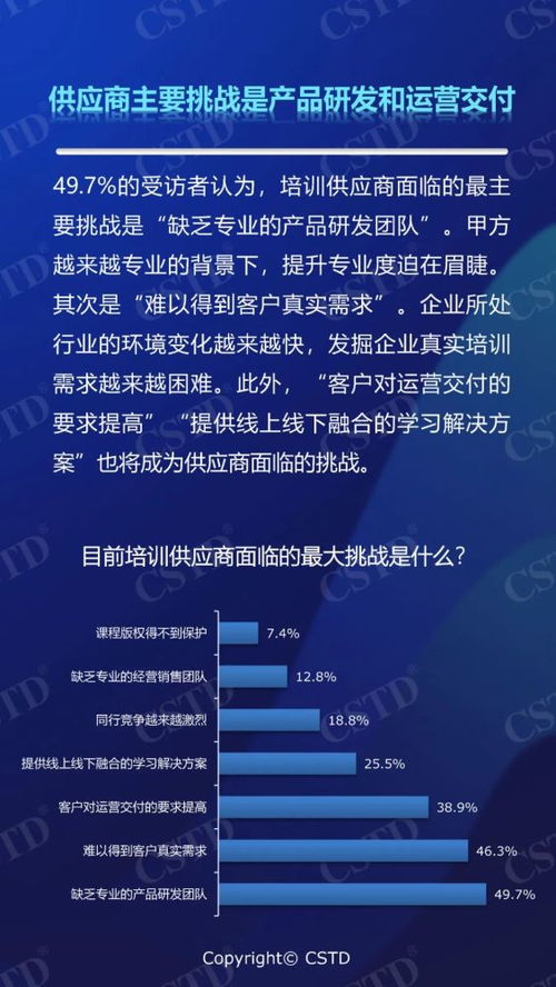 「保健品营销」-从入门到火化_JN SPORTS(图17)