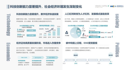 价值共创的概念辨析