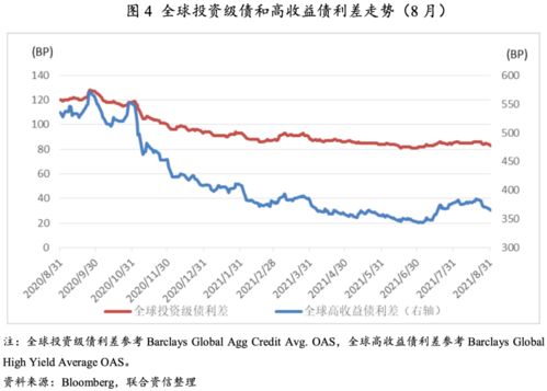 德国有几个证券交易市场？