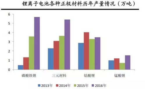 东材科技：聚焦于PP铜箔复合集流体项目，实现关键参数突破