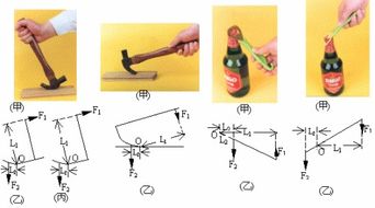 如何准确找到杠杆中动力和阻力的方向