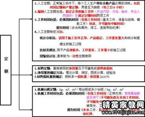 施工班组安全教育方案范文_班组安全教育活动的内容？