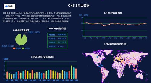  ena币机构成本 快讯