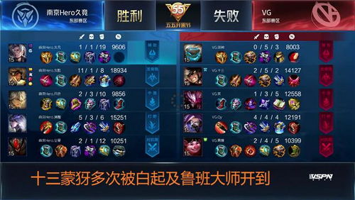 VG十三射手证明之战,虽然输给过Hero,却在XQ上找回自信,E星悬