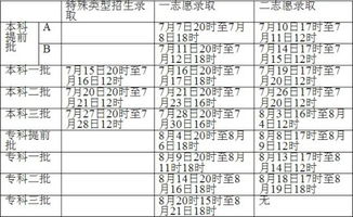 河北省高考时间2024年时间表,河北高考什么时候考试