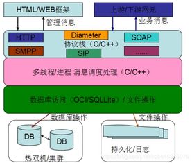 短视频查重软件：从技术原理到实际应用