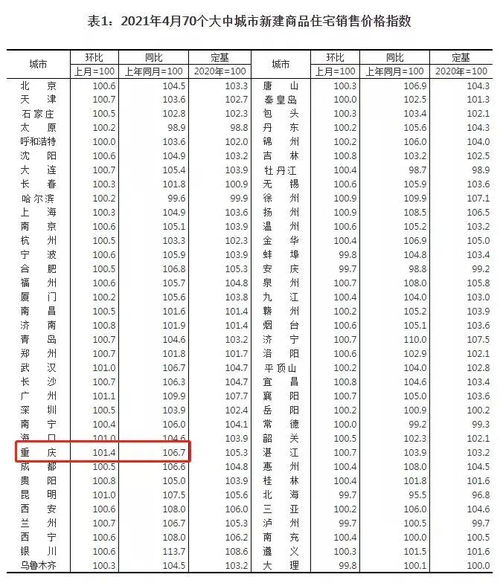 chainlink币2024年,Chailik币2024年的市场表现展望。 chainlink币2024年,Chailik币2024年的市场表现展望。 词条