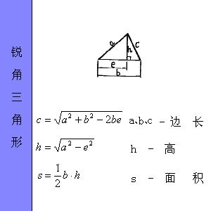 各种图形的计算公式汇总,全给你找好了