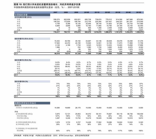 中支中华香烟费用表图，中华香烟费用表图！ - 2 - 680860香烟网