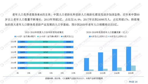 论文查重服务行业现状及发展趋势