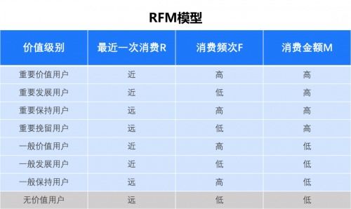 婵真是怎么样的品牌呢