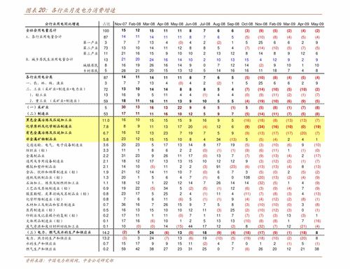 嘉实海外基金值得投资吗