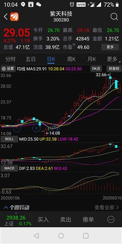 原来买股票的营业所不见了，也不记得自己多年前买的什么股票了，怎么办？