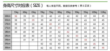 男士185是多大尺码,男士185的衬衫对应欧码应该是44还是45-第3张图片