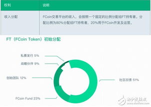 bit是什么意思,引言:什么是Bi ?