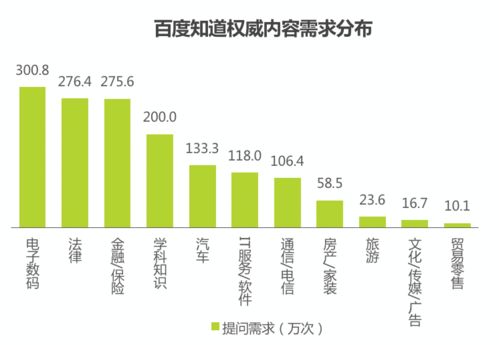 中美正在开辟新的沟通渠道