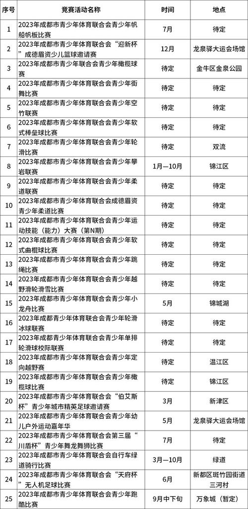 中招体育教练年度总结范文—体育活动心得50字？