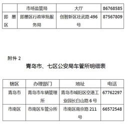 青岛出租车申请运营许可 六步走