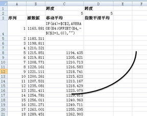 excel 指数平滑数据处理