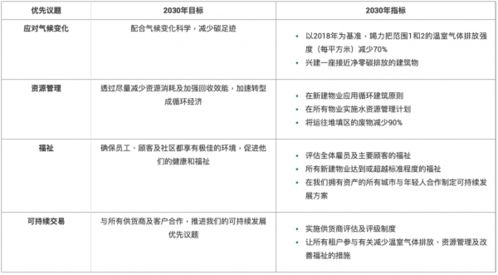 预计公司15一16年eps为0.75    1.25倍，目前公司股价对应20   15倍pe是什么