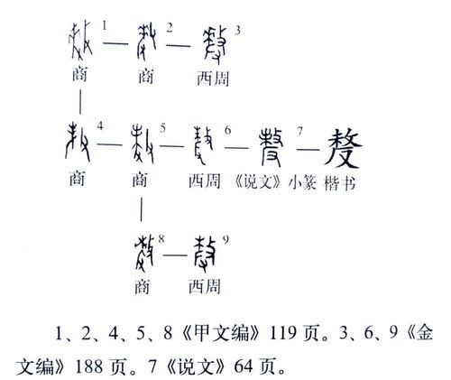 晓事词语解释大全_含晓和阳的成语？