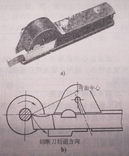 常用的车刀有哪几种,车工刀具一共有那几种？-第1张图片