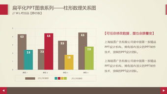 彩色漂亮动态效果PPT柱形图模板下载 PPT宝藏 