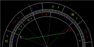 8月天象 太阳拱土星 图