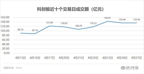 泛亚财富中心的稀有金属项目和股票哪个更容易赚钱？