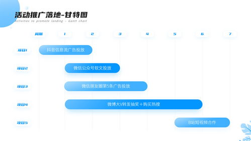 新媒体联合会筹备方案模板(新媒体协会成立大会议程)