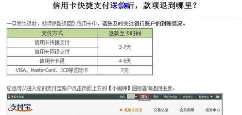 怎么查信用卡还款后的余额,信用卡余额怎么看?