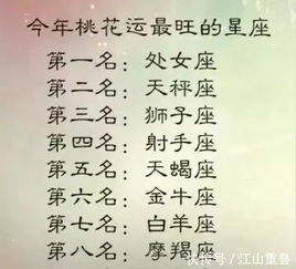 12星座遇见真爱的表现,天秤座无法抵制异性的诱惑,你呢 