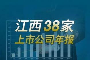 西山区公司注册:重庆自贸区:3家上市公司营收超百亿