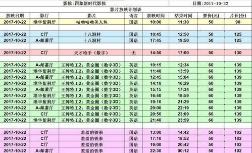 10月22日48星区,我是1984年农历第二个十月22出生的 是什么星座