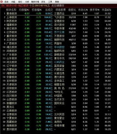 请问如何查找一个城市的上市公司？