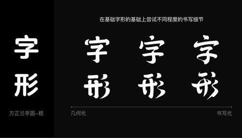 字体阴阳怎么弄好看(汉字怎样分阴阳)(阴阳字怎么设计圆形)