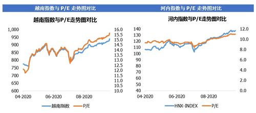 dot币2021年3月20日行情 dot币2021年3月20日行情 生态