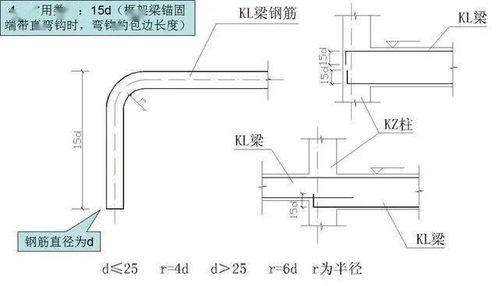 板负筋直钩长度为什么是板厚减去一个保护层长度，而不是减去两个保护层长度