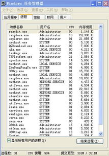 CPU使用率多少算高?