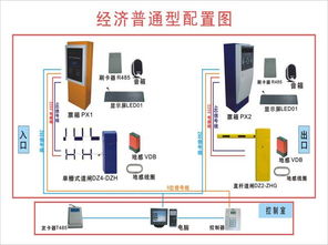 停车场自动识别收费系统带监控嘛(普洱智能停车场管理系统自动识别)