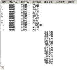 我用正则取出来了网页上面的名字,和信息,在易语言超级列表框中显示的为什么不是整齐的. 